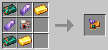 Calibrated circuit crafting