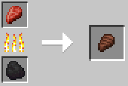 Cooked Bison Recipe