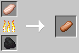 Cooked Duck Recipe