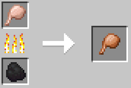 Cooked Goose Recipe