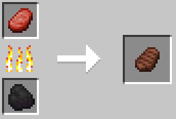 Cooked Yak Recipe