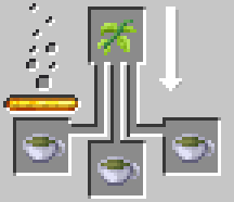 Cup of Tea Recipe