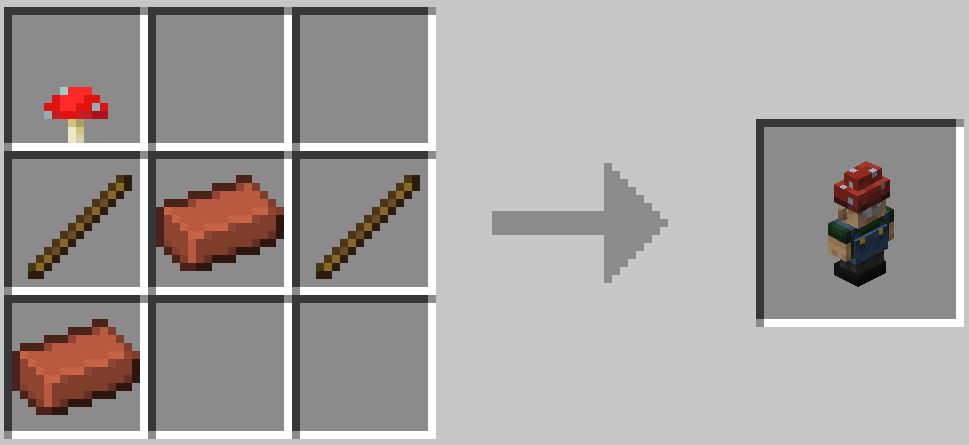 Gnomerecipe