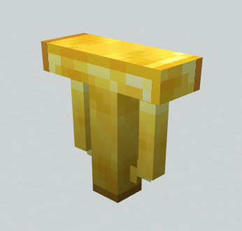 Gold support