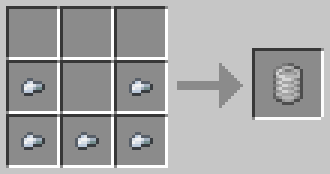 Tin Can Recipe