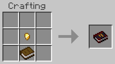 Guidebookrecipe