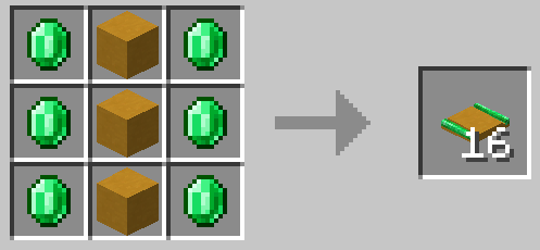 Yellow Terracotta Embedded Emerald Track